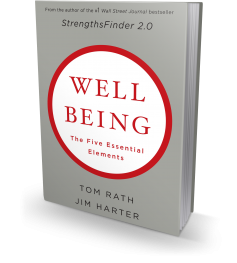 Wellbeing Wellbeing