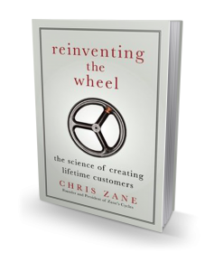 Reinventing the Wheel Reinventing the Wheel
