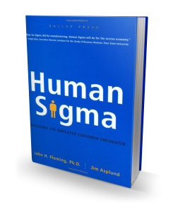 Human Sigma